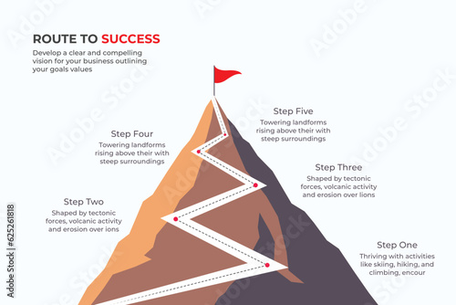infographic element template with 5 steps, list, bullet, options, timeline diagram with mountain vector