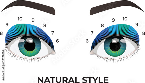 Naturall eye style type of lash extensions for hooded or mature eyelid. Eyelash Extension Guide. Direction schemes and look template. Infographic vector Tips and tricks fo application procedure poster photo