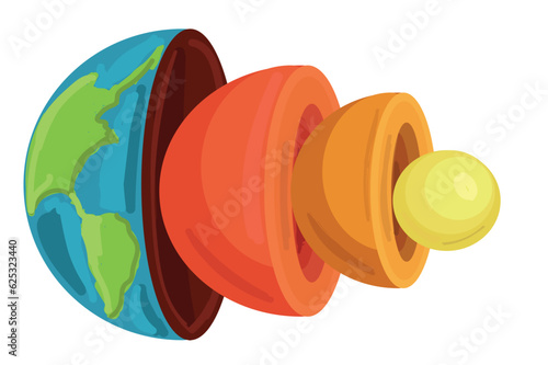 Earth Layers vector illustration. Earth layers vector for school, education books