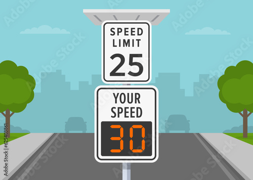 Close-up of speed limit and radar sign with solar panel. City road view. Flat vector illustration template.