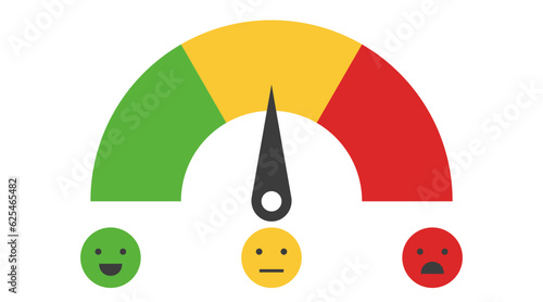 Rating scale horizontal gauge measurement assessment level.