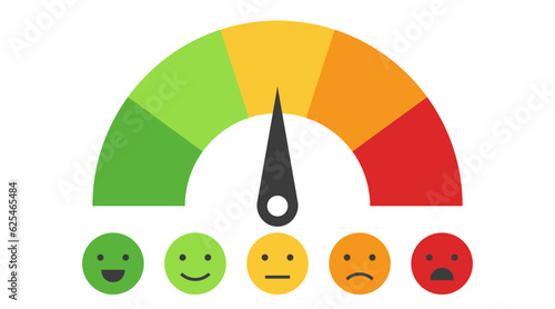 Rating scale horizontal gauge measurement assessment level.
