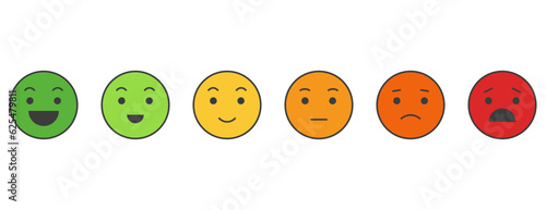 6 gradation form no pain to unspeakable Element of UI design for medical pain test