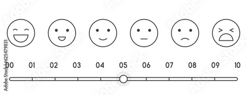 6 gradation form no pain to unspeakable Element of UI design for medical pain test