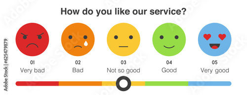 Reviews or rating scale with emoji representing different emotions