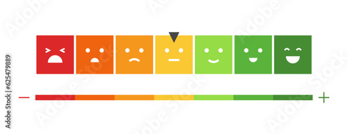 Reviews or rating scale with emoji representing different emotions