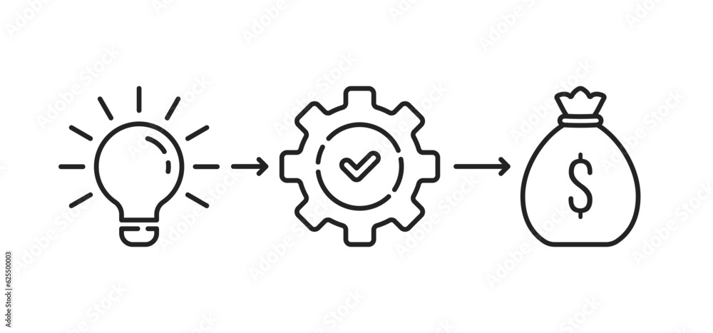thin line production process from idea to success thin line production process from idea to success