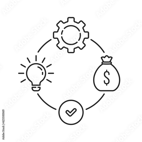 thin line cycle of production process or reinvest icon