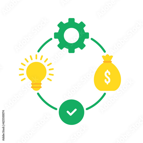 cycle of easy production process cartoon icon