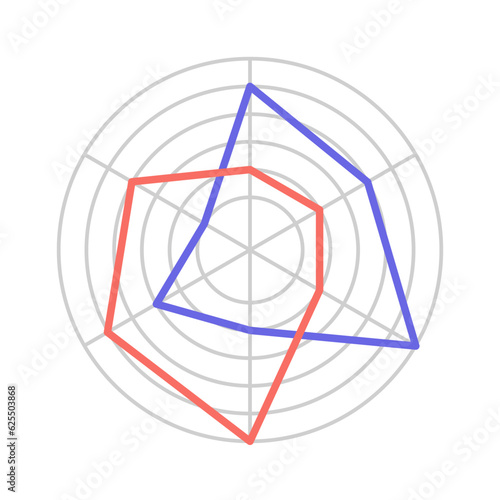 Employee performance infographic radar chart design template. KPI metric. Worker contributions assessment. Human resources. Editable infochart with circle sectors. Visual data presentation