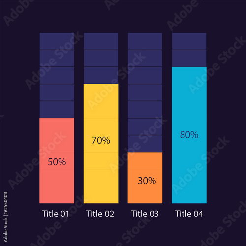 Internet poll answers infographic chart design template for dark theme. Social survey. Editable infochart with vertical bar graphs. Visual data presentation. Myriad Pro-Regular font used