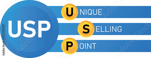 USP - Unique Selling Point acronym, business concept background. Unique selling point acronym banner web icon for business and marketing, banner, label, presentation.