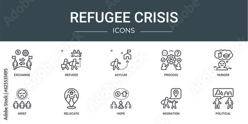 set of 10 outline web refugee crisis icons such as exchange, refugee, asylum, process, hunger, grief, relocate vector icons for report, presentation, diagram, web design, mobile app © MacroOne