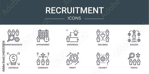 set of 10 outline web recruitment icons such as human resources, appointment, experience, influence, success, lightbulb, candidate vector icons for report, presentation, diagram, web design, mobile