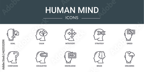Fototapeta set of 10 outline web human mind icons such as goal, calm, introvert, strategy,