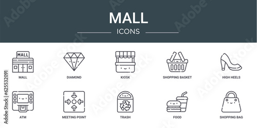 set of 10 outline web mall icons such as mall, diamond, kiosk, shopping basket, high heels, atm, meeting point vector icons for report, presentation, diagram, web design, mobile app