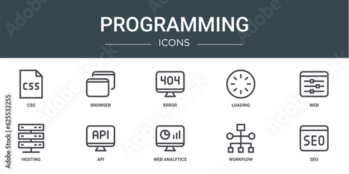 set of 10 outline web programming icons such as css, browser, error, loading, web, hosting, api vector icons for report, presentation, diagram, web design, mobile app
