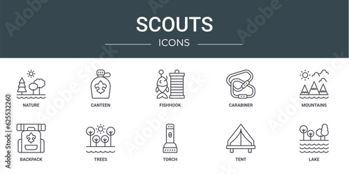 set of 10 outline web scouts icons such as nature, canteen, fishhook, carabiner, mountains, backpack, trees vector icons for report, presentation, diagram, web design, mobile app