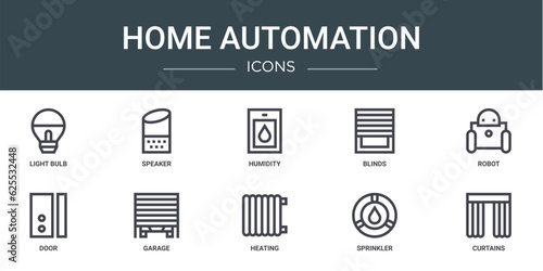set of 10 outline web home automation icons such as light bulb, speaker, humidity, blinds, robot, door, garage vector icons for report, presentation, diagram, web design, mobile app