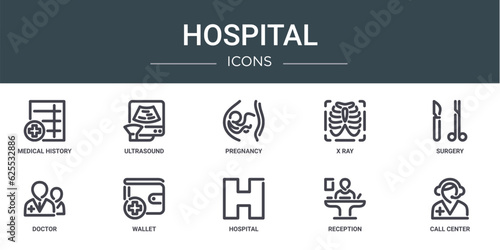 set of 10 outline web hospital icons such as medical history, ultrasound, pregnancy, x ray, surgery, doctor, wallet vector icons for report, presentation, diagram, web design, mobile app