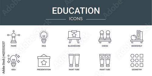 set of 10 outline web education icons such as pawn, idea, blackboard, chess, bookshelf, idea, presentation vector icons for report, presentation, diagram, web design, mobile app