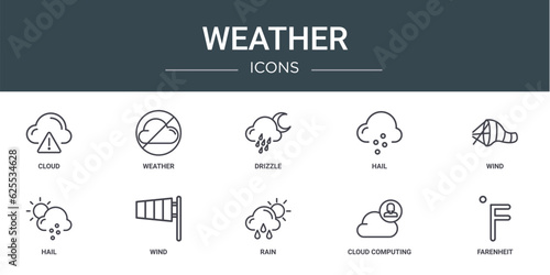 set of 10 outline web weather icons such as cloud, weather, drizzle, hail, wind, hail, wind vector icons for report, presentation, diagram, web design, mobile app