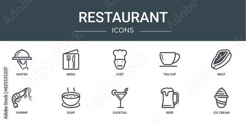 set of 10 outline web restaurant icons such as waiter, menu, chef, tea cup, meat, shrimp, soup vector icons for report, presentation, diagram, web design, mobile app