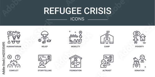 set of 10 outline web refugee crisis icons such as humanitarian, relief, mobility, camp, poverty, conflict, storytelling vector icons for report, presentation, diagram, web design, mobile app