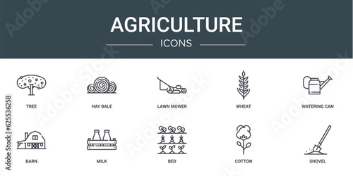 set of 10 outline web agriculture icons such as tree, hay bale, lawn mower, wheat, watering can, barn, milk vector icons for report, presentation, diagram, web design, mobile app © MacroOne