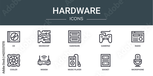 set of 10 outline web hardware icons such as cd, microchip, hardware, gamepad, radio, cooler, modem vector icons for report, presentation, diagram, web design, mobile app