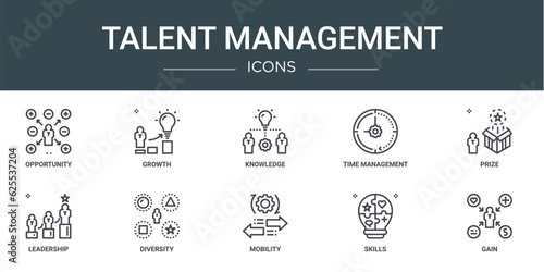 set of 10 outline web talent management icons such as opportunity, growth, knowledge, time management, prize, leadership, diversity vector icons for report, presentation, diagram, web design, mobile