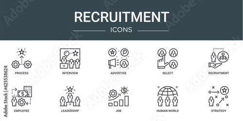set of 10 outline web recruitment icons such as process, interview, advertise, select, recruitment, employee, leadership vector icons for report, presentation, diagram, web design, mobile app © MacroOne