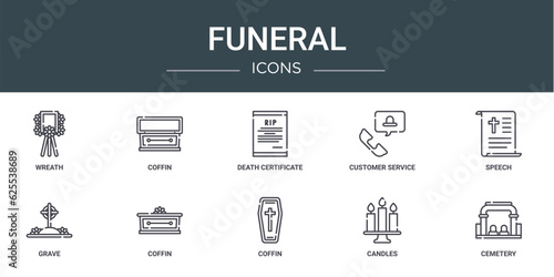 set of 10 outline web funeral icons such as wreath, coffin, death certificate, customer service, speech, grave, coffin vector icons for report, presentation, diagram, web design, mobile app