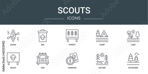 set of 10 outline web scouts icons such as kayak, bin, forest, camp, lake, scout, car vector icons for report, presentation, diagram, web design, mobile app