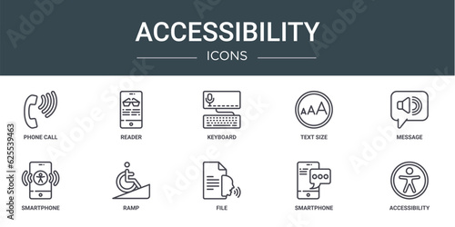 set of 10 outline web accessibility icons such as phone call, reader, keyboard, text size, message, smartphone, ramp vector icons for report, presentation, diagram, web design, mobile app