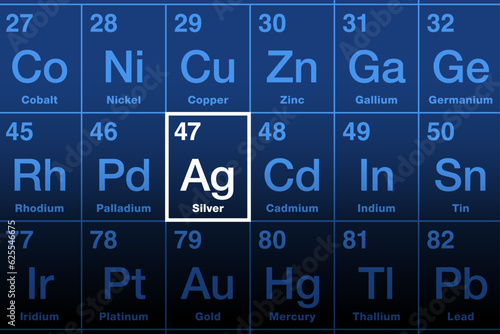 Silver on periodic table of the elements. Precious metal with chemical symbol Ag (Latin argentum), and atomic number 47. Used for coinage and jewelry, in electronics and in investment as s safe haven.
