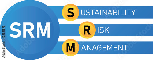 SRM - Sustainability Risk Management acronym. business concept background ilustration