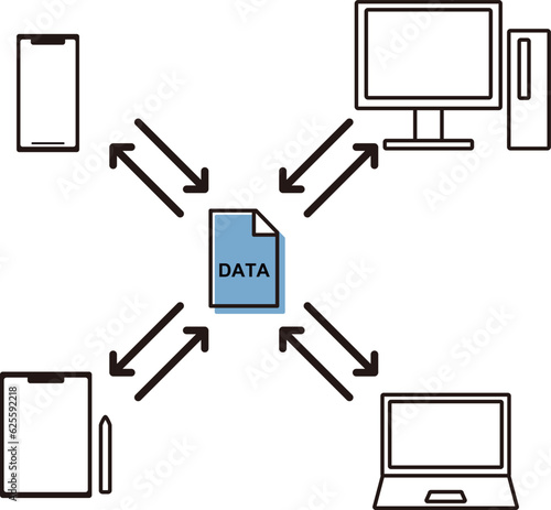様々なデバイスとデータを共有している様子を描いたイラスト