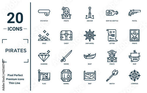 pirates linear icon set. includes thin line eye patch, gold, diamond, flag, compass, ship wheel, ship icons for report, presentation, diagram, web design