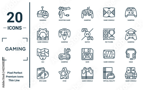 gaming linear icon set. includes thin line sandbox, game console, dlc, rpg game, game console, match, head icons for report, presentation, diagram, web design