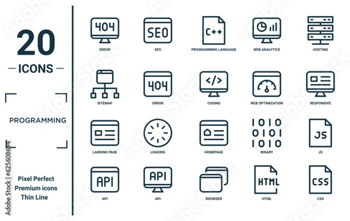 programming linear icon set. includes thin line error, sitemap, landing page, api, css, coding, js icons for report, presentation, diagram, web design