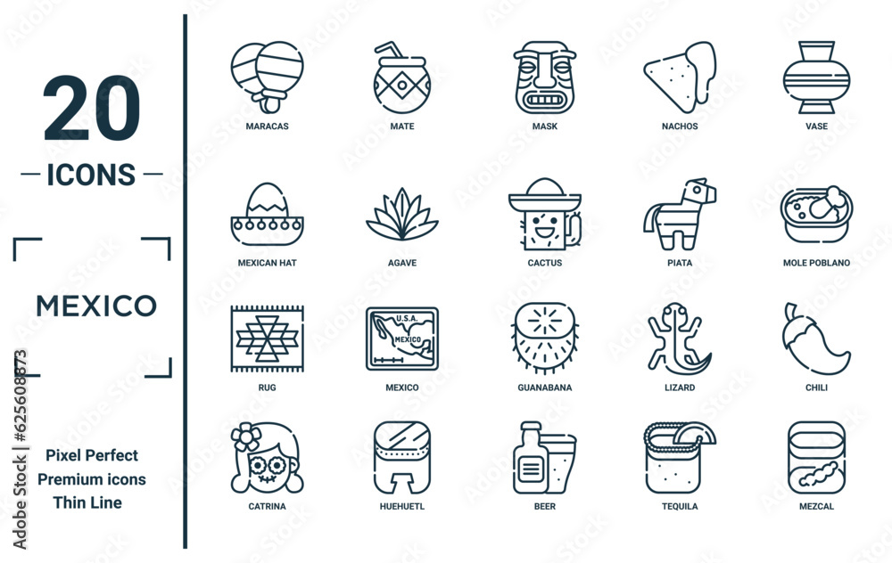 mexico linear icon set. includes thin line maracas, mexican hat, rug, catrina, mezcal, cactus, chili icons for report, presentation, diagram, web design mexico linear icon set. includes thin line maracas, mexican hat, rug, catrina, mezcal, cactus, chili icons for report, presentation, diagram, web design