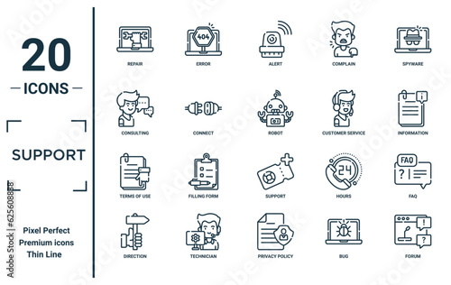 support linear icon set. includes thin line repair, consulting, terms of use, direction, forum, robot, faq icons for report, presentation, diagram, web design
