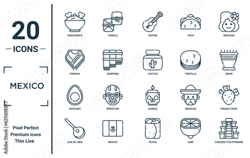 mexico linear icon set. includes thin line guacamole, poncho, avocado, coa de jima, chichen itza pyramid, cactus, prickly pear icons for report, presentation, diagram, web design