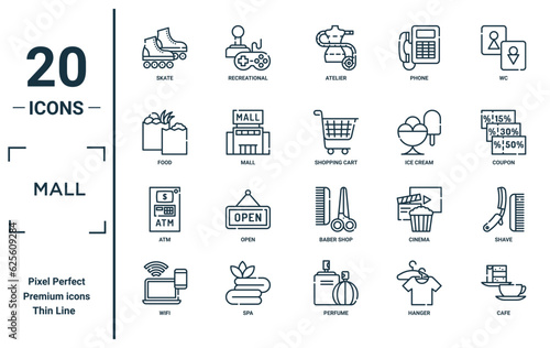 mall linear icon set. includes thin line skate, food, atm, wifi, cafe, shopping cart, shave icons for report, presentation, diagram, web design