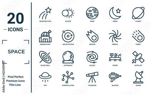 space linear icon set. includes thin line shooting star, observatory, black hole, ufo, radar, meteor, satellite icons for report, presentation, diagram, web design