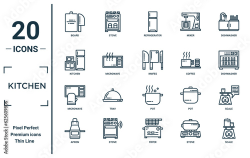 kitchen linear icon set. includes thin line board, kitchen, microwave, apron, scale, knifes, scale icons for report, presentation, diagram, web design
