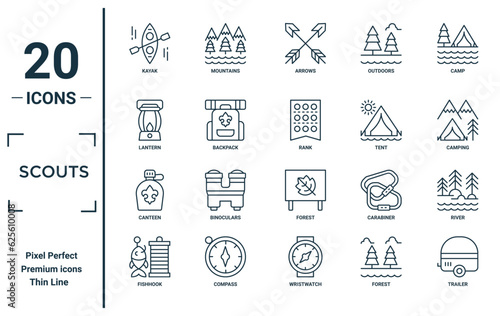 scouts linear icon set. includes thin line kayak, lantern, canteen, fishhook, trailer, rank, river icons for report, presentation, diagram, web design