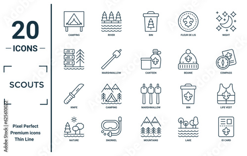 scouts linear icon set. includes thin line camping, , knife, nature, id card, canteen, life vest icons for report, presentation, diagram, web design