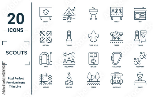 scouts linear icon set. includes thin line scout, autumn, raft, nature, snake, fleur de lis, footprint icons for report, presentation, diagram, web design